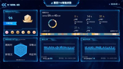 智慧慕思门店版