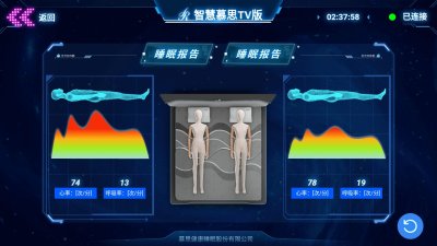 智慧慕思门店版