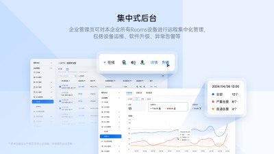 腾讯会议Rooms