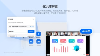 腾讯会议Rooms
