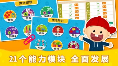 阳阳趣味小百科