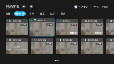 宇视云