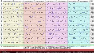 派彩电子走势图