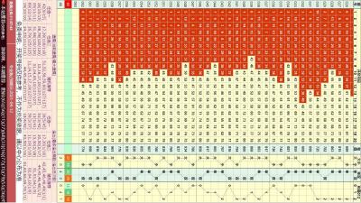派彩电子走势图
