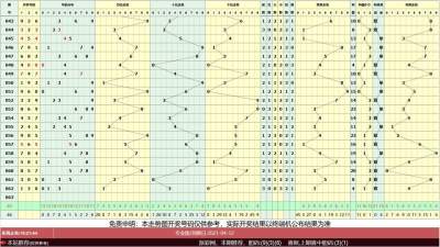 派彩电子走势图