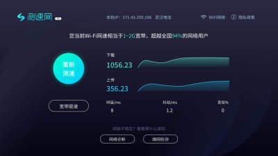 测速网TV